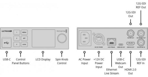 Streaming Decoder 4K