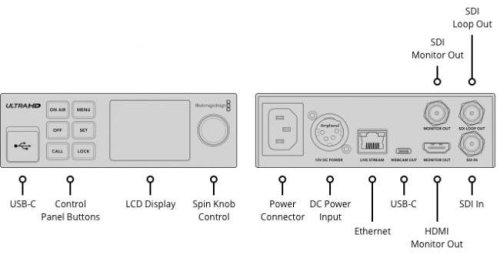 Streaming Encoder 4K